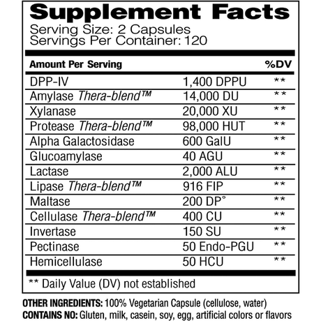 Enzymedica Enzimas Digestivas - Haz Tu Pedido