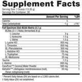 NutraBio EAA en Polvo Natural - Haz Tu Pedido