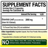 Graviola 2000 mg - 120 Cápsulas - Haz Tu Pedido