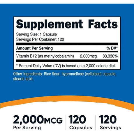 Vitamina B12 - Haz Tu Pedido