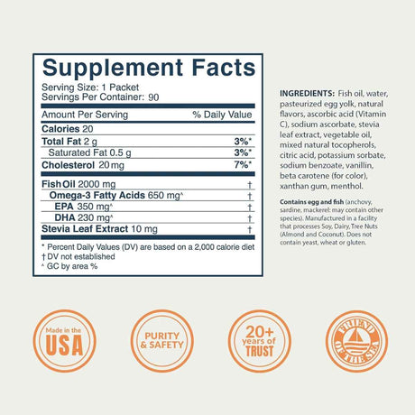 Coromega Omega-3 650 mg - Sabor Naranja - 90 Paquetes - Tabla Nutricional - Haz Tu Pedido