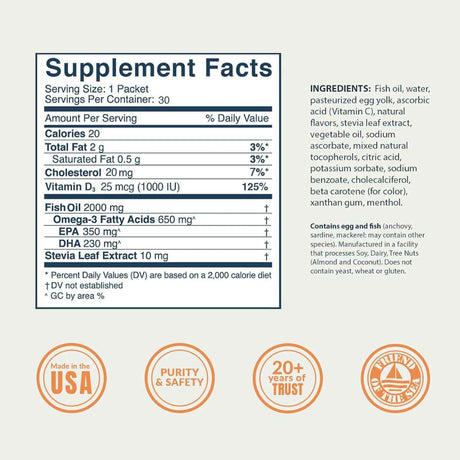 Coromega Omega-3 650 mg - Sabor Naranja Tropical - 30 Paquetes - Tabla Nutricional - Haz Tu Pedido