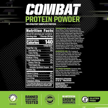 MusclePharm Proteína en Polvo - Sabor Galletas y Crema - 4 lb - Tabla Nutricional - Haz Tu Pedido