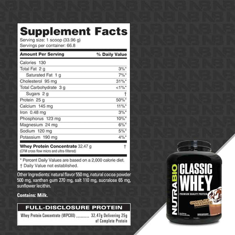 NutraBio Proteína de Suero Clásica 25 g - Sabor Batido de chocolate - 5 L polvo - Tabla Nutricional - Haz Tu Pedido
