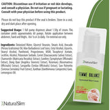 NaturalSlim Femme Balance™ Crema De Progesterona - 96,4 g - Tabla Nutricional - Haz Tu Pedido