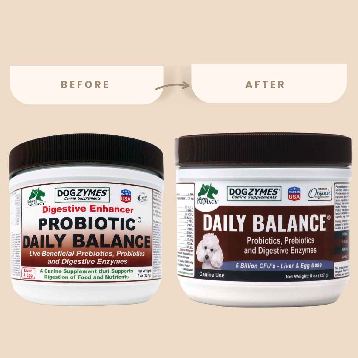 Nature's Farmacy Dogzymes Probiótico Equilibrio Diario para tu Perro - Polvo