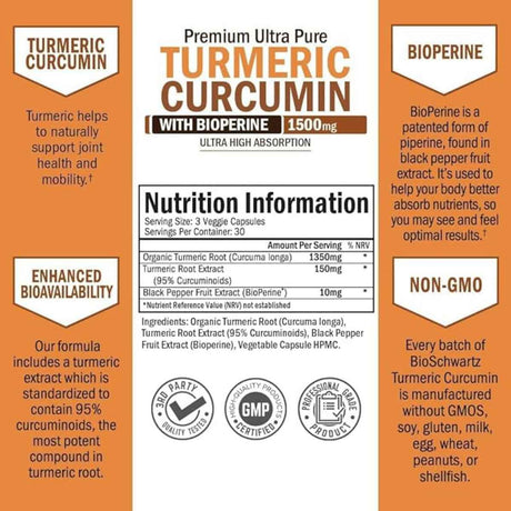 BioSchwartz Cúrcuma Curcumina y Bioperine 1500 mg - 90 Cápsulas Vegetales - Tabla Nutricional - Haz Tu Pedido