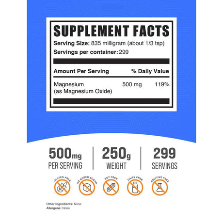 BulkSupplements Óxido de Magnesio 835 mg - 250 g - Tabla Nutricional - Haz Tu Pedido