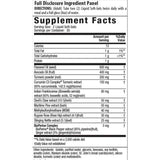 Irwin Naturals Cúrcuma+ Complejo Curcumina C3 - 60  Cápsulas Blandas - Tabla Nutricional - Haz Tu Pedido