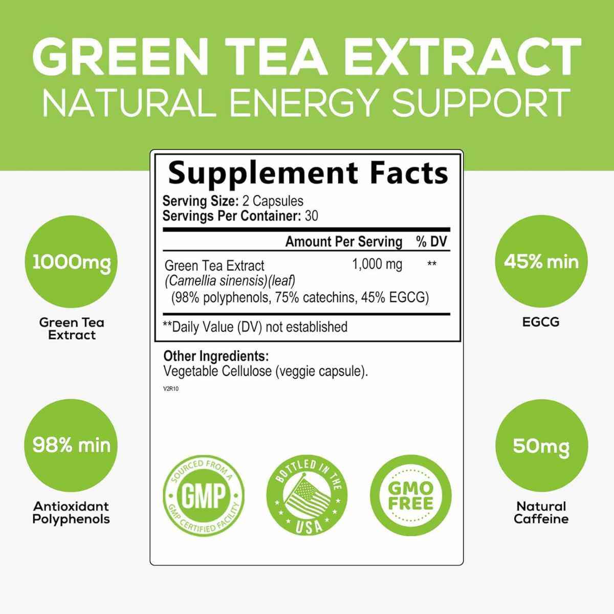 Nature's Nutrition Extracto de Té Verde 1000 mg - 60 Cápsulas Vegetales - Tabla Nutricional - Haz Tu Pedido