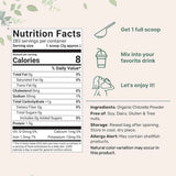 Micro Ingredients Polvo de Chlorella Orgánica - 567 g - Tabla Nutricional - Haz Tu Pedido