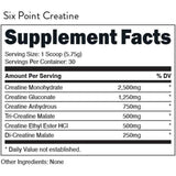 Bucked Up Complejo de Creatina - 172,5 g - Tabla Nutricional - Haz Tu Pedido