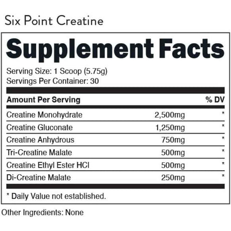 Bucked Up Complejo de Creatina - 172,5 g - Tabla Nutricional - Haz Tu Pedido