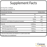 Caraway Vitamins Omega 3 - 180 Cápsulas Blandas - Tabla Nutricional - Haz Tu Pedido