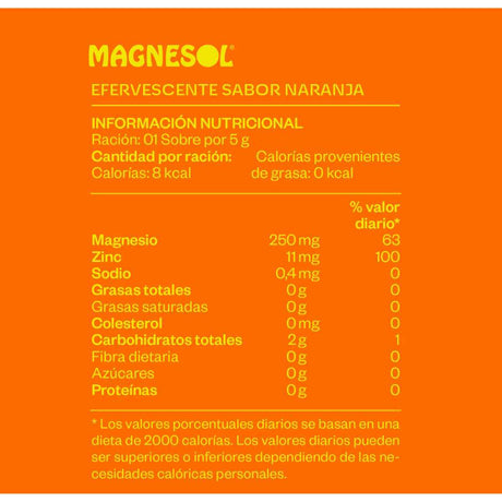 Magnesol Efervescente: Equilibrio, Energía y Vitalidad - Sabor Naranja - 5 g - Tabla Nutricional - Haz Tu Pedido