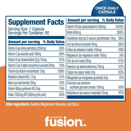 Multivitamínico Con Hierro - Haz Tu Pedido