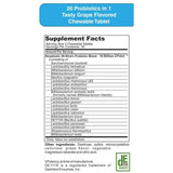 DrFormulas Nexabiotic® Probióticos Dentales Para Niños y Adultos 10 Mil Millones CFU - 60 Tabletas Masticable - Tabla Nutricional - Haz Tu Pedido