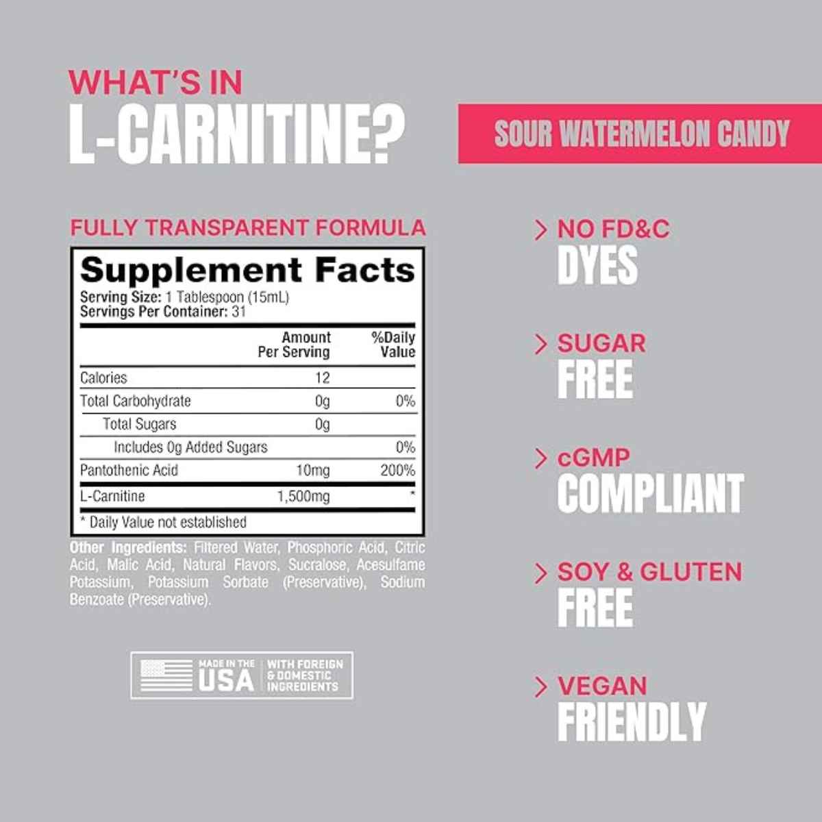 ProSupps®  L-Carnitine Líquido 1500 mg - Sabor Sandía Agria - 473 ml - Tabla Nutricional - Haz Tu Pedido
