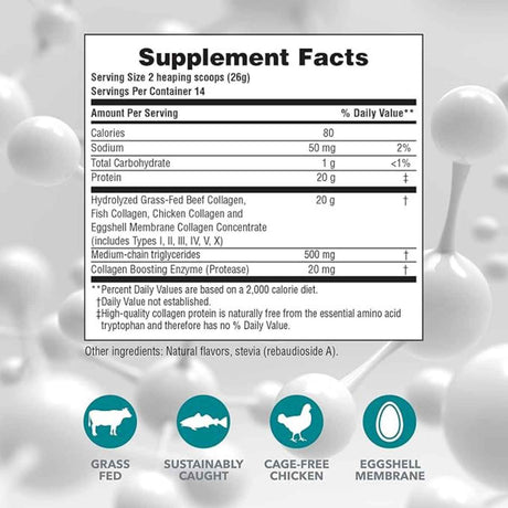 NaturesPlus Péptidos de Colágeno en Polvo - Sabor Sin Sabor - 280 g - Tabla Nutricional - Haz Tu Pedido