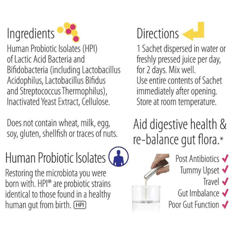 Progurt Probioticos 1 Billón de UFC - 5 Sobres - Tabla Nutricional - Haz Tu Pedido