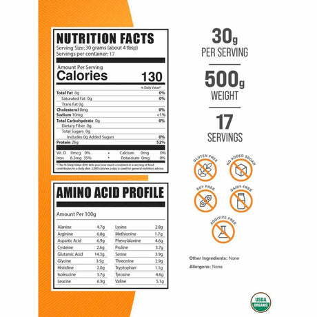 BulkSupplements.com Proteína de Arroz Orgánica en Polvo - 500 g - Tabla Nutricional - Haz Tu Pedido
