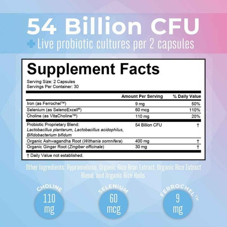 MaryRuth Organics Probiótico Postnatal Avanzado 54 Mil Millones CFU - 60 Cápsulas - Tabla Nutricional - Haz Tu Pedido