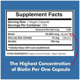 American Standard Supplements Biotina 20000 mcg - 120  Cápsulas Veganas - Tabla Nutricional - Haz Tu Pedido