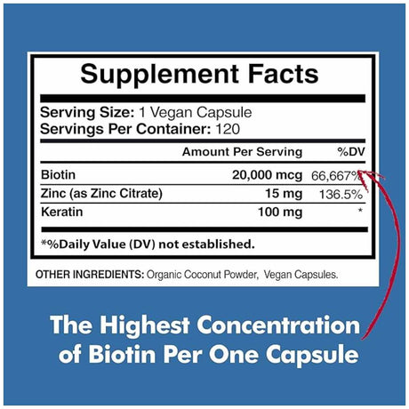 American Standard Supplements Biotina 20000 mcg - 120  Cápsulas Veganas - Tabla Nutricional - Haz Tu Pedido