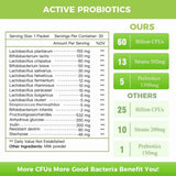 Nature Target Probioticos 60 Mil Millones CFU - 30 Paquetes - Tabla Nutricional - Haz Tu Pedido
