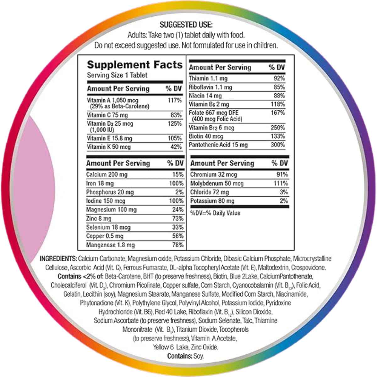 Centrum Multivitamínico para Mujeres - 250 Tabletas - Haz Tu Pedido