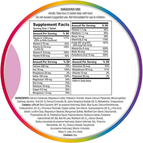 Centrum Multivitamínico para Mujeres - 250 Tabletas - Haz Tu Pedido