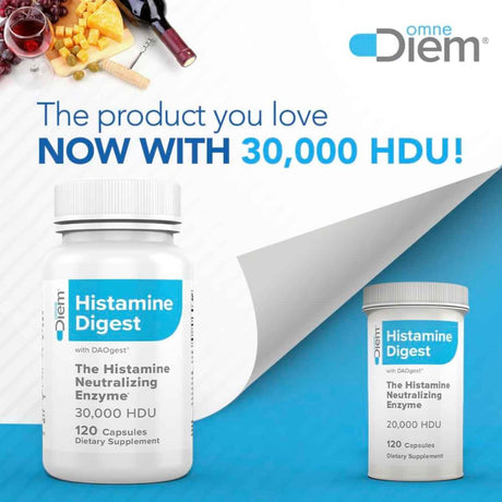 Omne Diem Histamine Digest with DAOgest - Haz Tu Pedido
