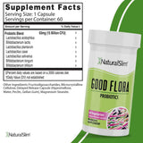  NaturalSlim Apoyo digestivo (Good Flora + Helpzymes) - Tabla Nutricional - Haz Tu Pedido