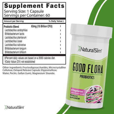  NaturalSlim Apoyo digestivo (Good Flora + Helpzymes) - Tabla Nutricional - Haz Tu Pedido
