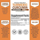BioSchwartz Cúrcuma Curcumina y Bioperine 1500 mg - 180 Cápsulas Vegetales - Tabla Nutricional - Haz Tu Pedido
