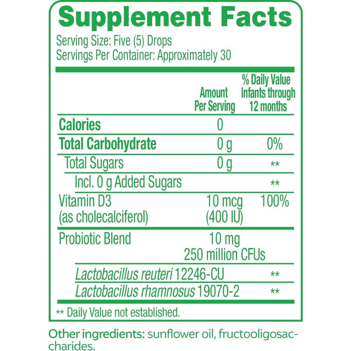 Culturelle Probiótico Calmante con Vitamina D para Cólicos de Bebés - 7,5 ml - Tabla Nutricional - Haz Tu Pedido