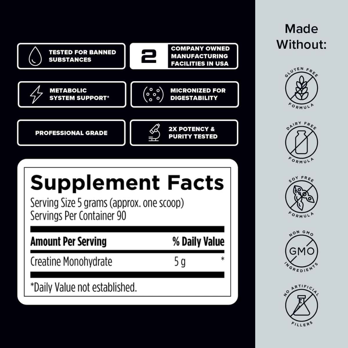 Designs for Sport Monohidrato de creatina - 450 g - Tabla Nutricional - Haz Tu Pedido