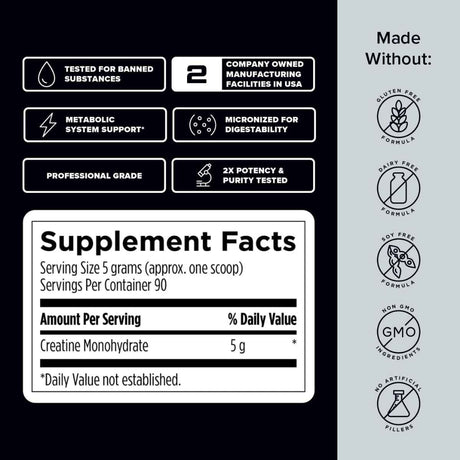 Designs for Sport Monohidrato de creatina - 450 g - Tabla Nutricional - Haz Tu Pedido