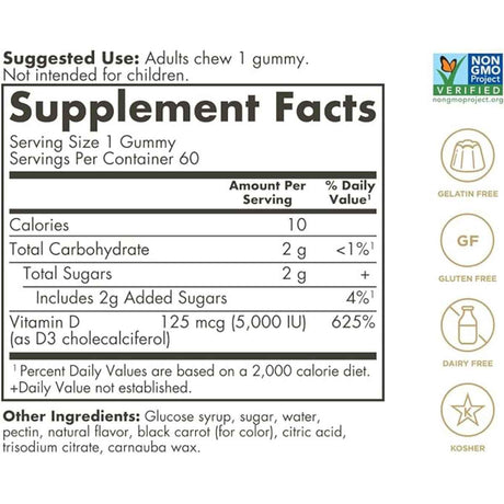 Solgar Vitamina D3 5000 IU - Sabor Fresa - 60 Gomitas - Tabla Nutricional - Haz Tu Pedido