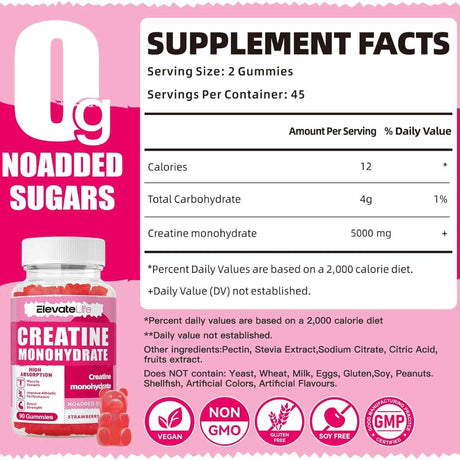 Elevate Life monohidrato de Creatina - Sabor Fresa - 90 Gomitas - Tabla Nutricional - Haz Tu Pedido