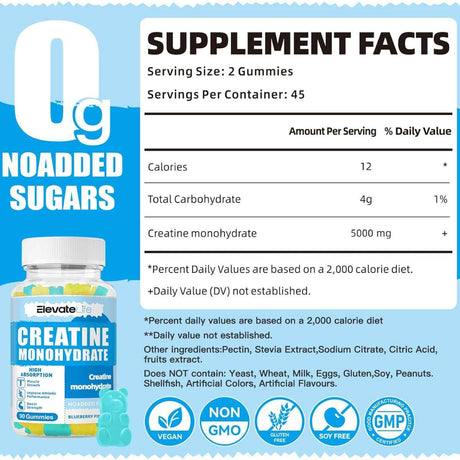 Elevate Life monohidrato de Creatina - Sabor Arándano piña - 90 Gomitas - Tabla Nutricional - Haz Tu Pedido