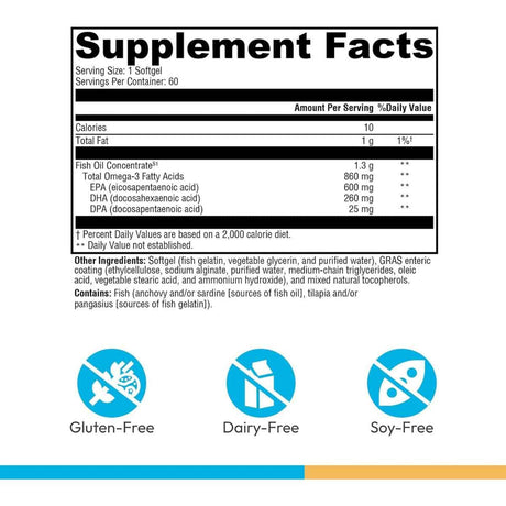 xymogen-omega-monopure-1300-ec-omega-3-60-capsulas-blandas-informacion-suplemento-b0bhzyjqd8