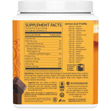 Sunwarrior Proteína Vegana Clásica Plus 17 g - Sabor Chocolate - 375 g - Tabla Nutricional - Haz Tu Pedido