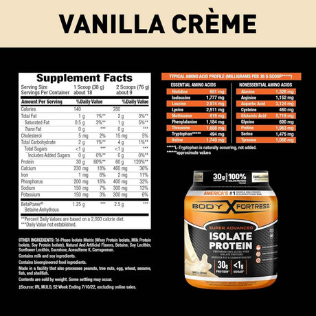 Body Fortress Proteína Aislada 30 g - Sabor Vainilla - 680 g - Tabla Nutricional - Haz Tu Pedido