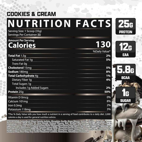 Nutrex Research Isofit Aislado de Proteína de Suero 25 g - Sabor Galletas y Crema - 1050 g - Tabla Nutricional - Haz Tu Pedido