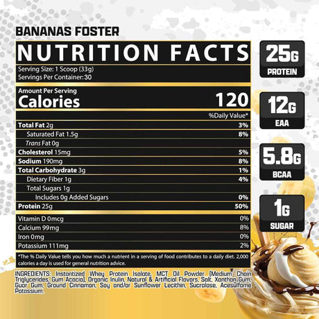 Nutrex Research Isofit Aislado de Proteína de Suero 25 g - Sabor Plátano - 990 g - Tabla Nutricional - Haz Tu Pedido
