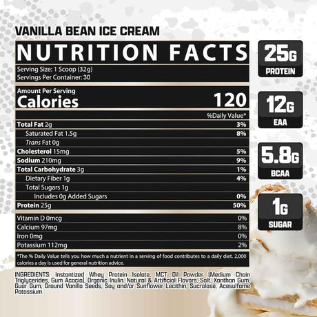 Nutrex Research Isofit Aislado de Proteína de Suero 25 g - Sabor Helado De Vainilla - 969 g - Tabla Nutricional - Haz Tu Pedido