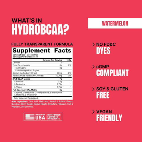 ProSupps  HydroBCAA Aminoácidos de Cadena Ramificada - Sabor Sandía - 420 g - Tabla Nutricional - Haz Tu Pedido
