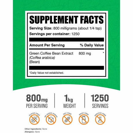 BulkSupplements.com Extracto de Grano de Café Verde  800 mg - 1000 g - Tabla Nutricional - Haz Tu Pedido
