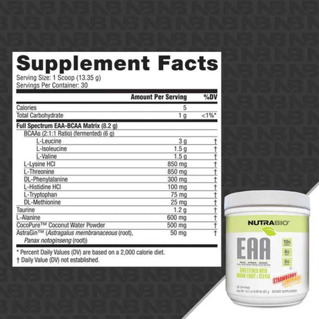 NutraBio Aminoácidos Esenciales - Sabor Limonada de fresa - 401 g - Tabla Nutricional - Haz Tu Pedido